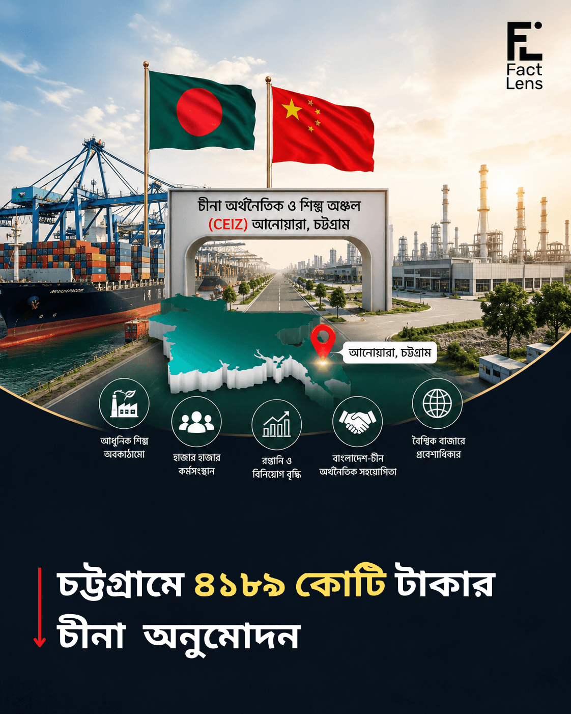 চীনা অর্থনৈতিক অঞ্চলে বাংলাদেশের বড় কৌশলগত পদক্ষেপ