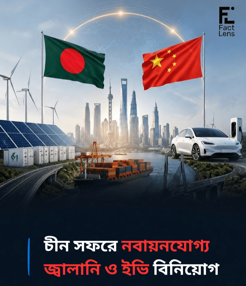 চীন সফরে অর্থনৈতিক রূপান্তরের নতুন সমীকরণ