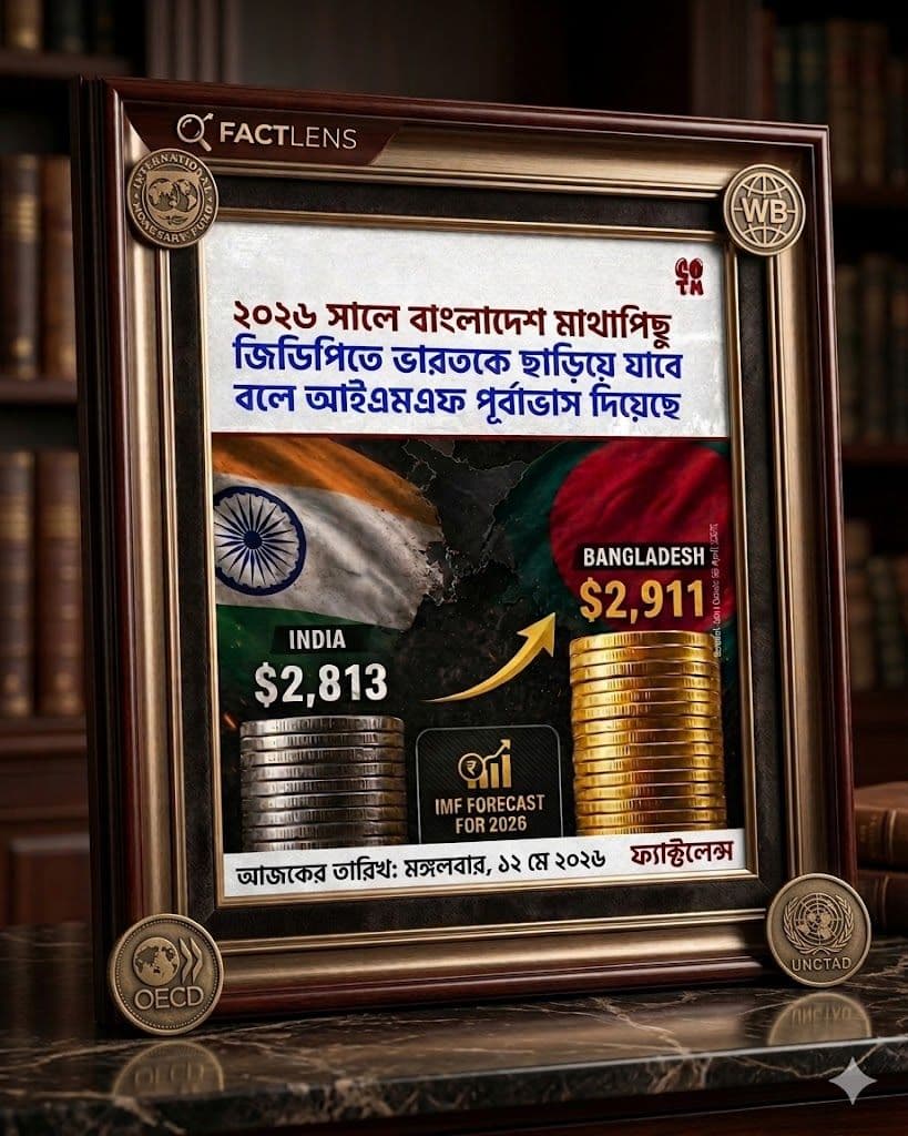 মাথাপিছু আয়ে ২০২৬ সালে ভারতকে ছাড়িয়ে যেতে পারে বাংলাদেশ: আইএমএফ