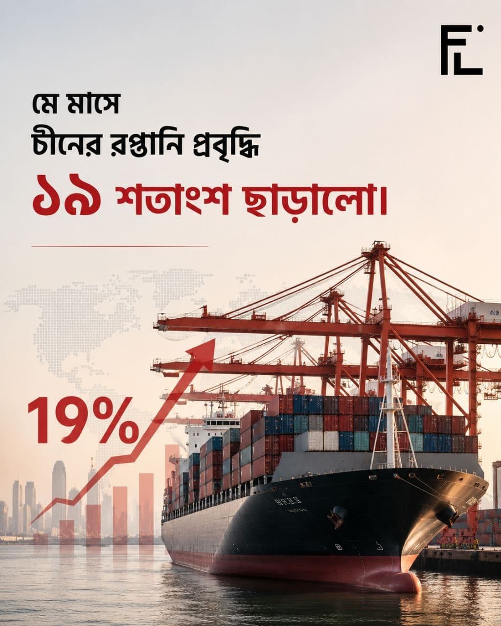 মে মাসে চীনের রপ্তানি প্রবৃদ্ধি ১৯ শতাংশ ছাড়ালো । 