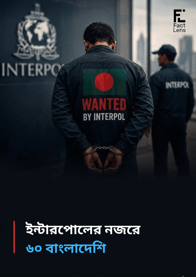 ইন্টারপোলের নজরে ৬০ বাংলাদেশি