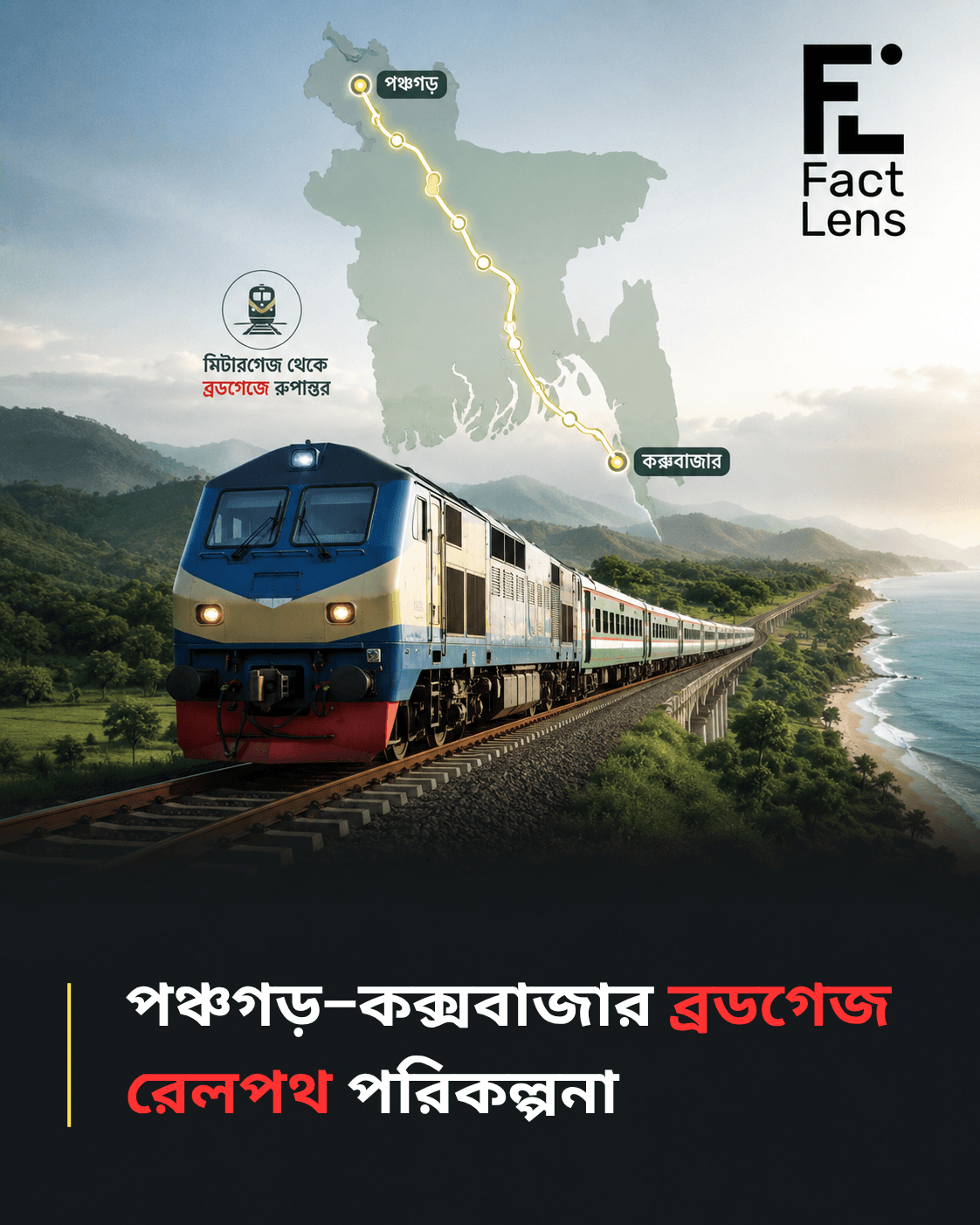 পঞ্চগড়–কক্সবাজার রেলপথে আসছে ঐতিহাসিক পরিবর্তন