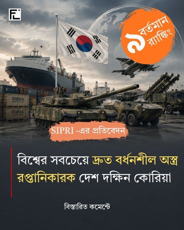 দক্ষিণ কোরিয়ার অস্ত্র রপ্তানি বিশ্ব শক্তির ভারসাম্য বদলাচ্ছে