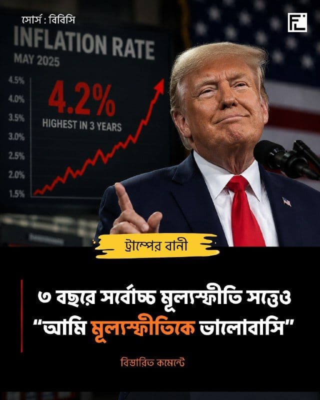 গত তিন বছরে মার্কিন যুক্তরাষ্ট্রে মূল্যবৃদ্ধির দ্রুততম হারে ট্রাম্প বলেছেন, 'আমি এই মুদ্রাস্ফীতি ভালোবাসি'।