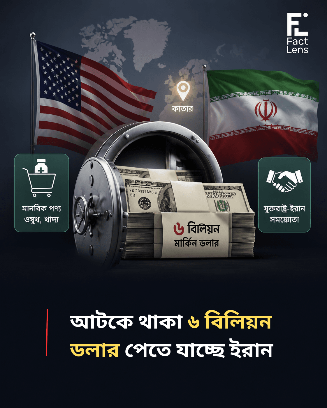 ৬ বিলিয়ন ডলারে খুলছে নতুন কূটনৈতিক পথ