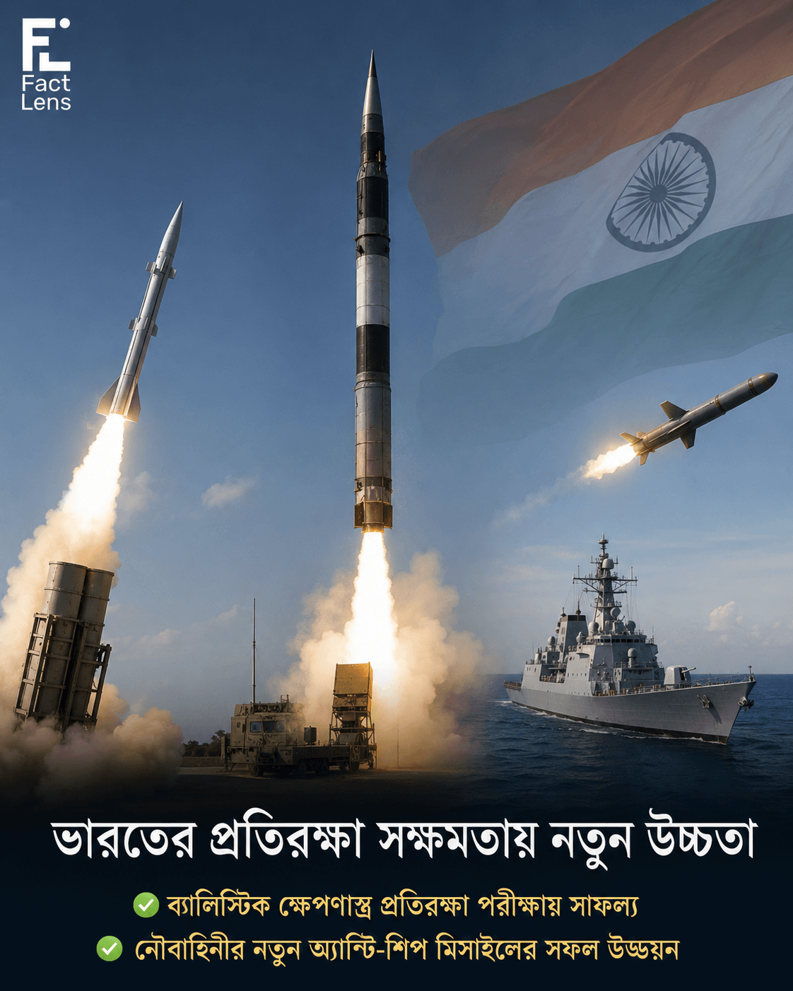 ব্যালিস্টিক মিসাইলসহ একাধিক ক্ষেপণাস্ত্র প্রযুক্তির পরীক্ষা চালালো ভারত ।