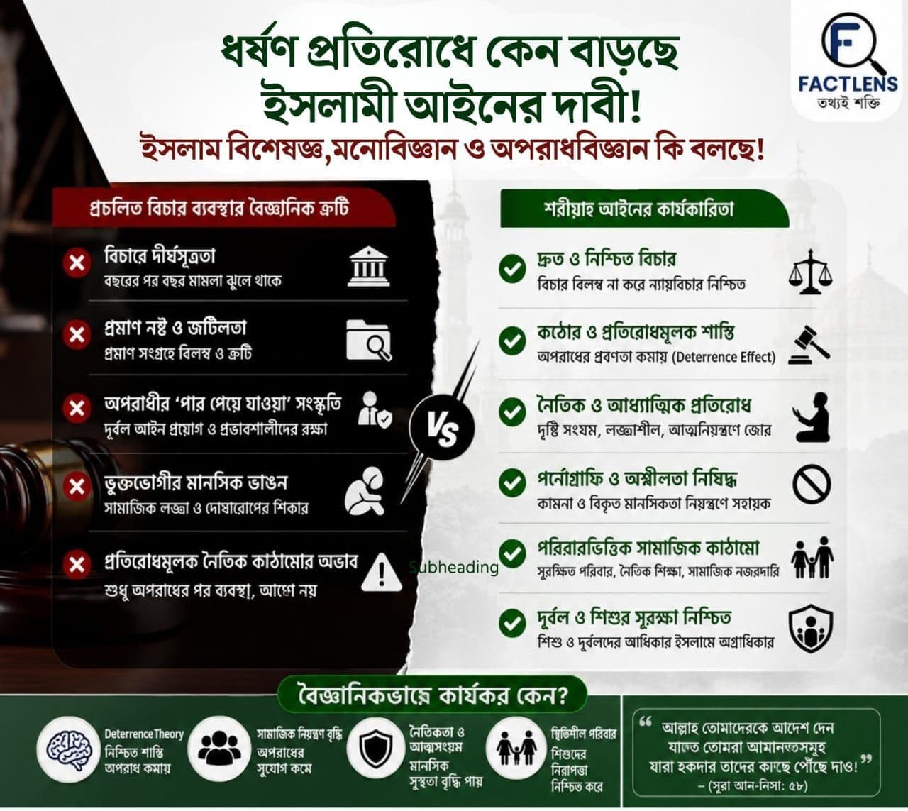 ধর্ষণ ও শিশু নির্যাতন দমনে কেন আবার আলোচনায় ইসলামি বিচারব্যবস্থা