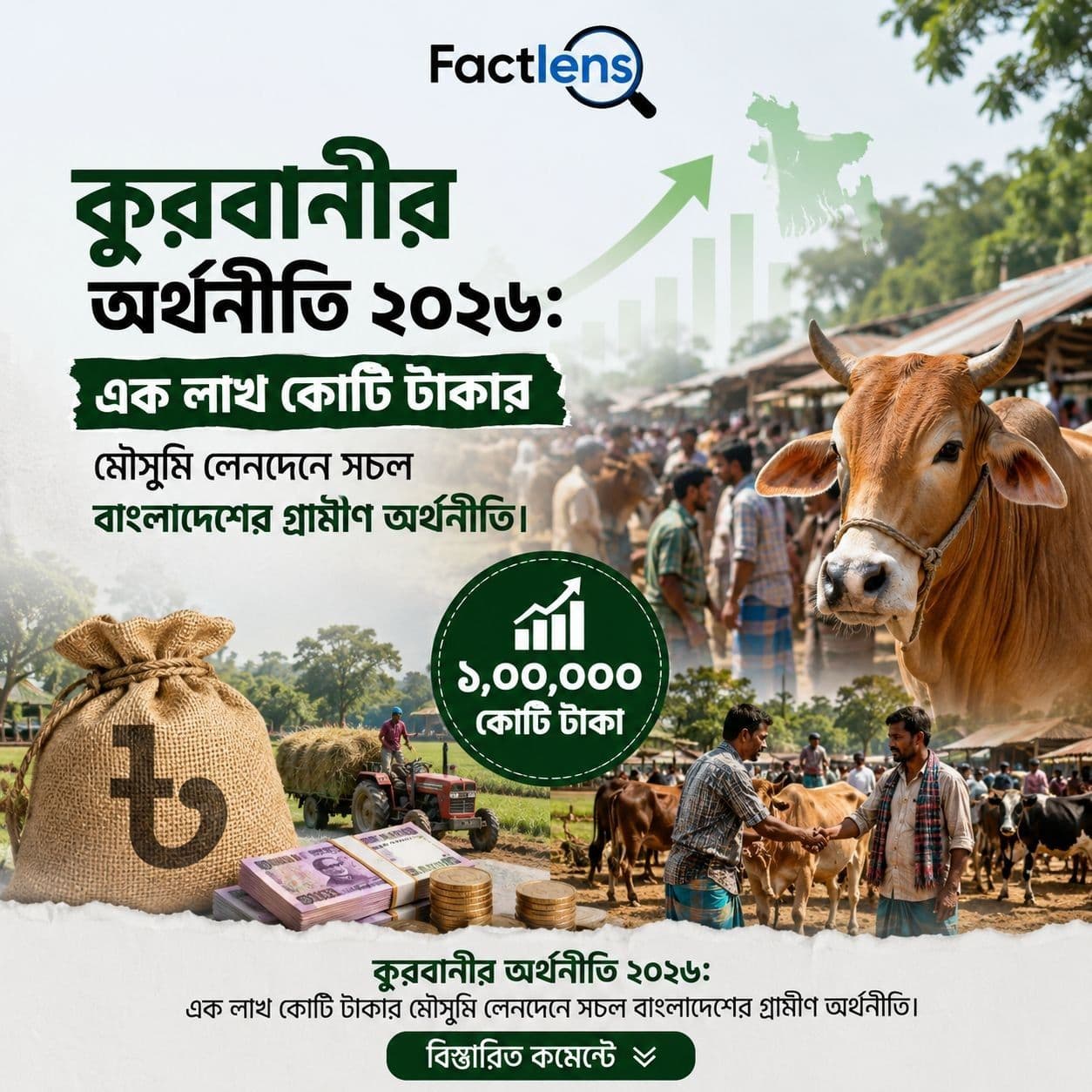 কুরবানীর অর্থনীতি ২০২৬: এক লাখ কোটি টাকার লেনদেনে চাঙা বাংলাদেশের গ্রামীণ জনপদ
