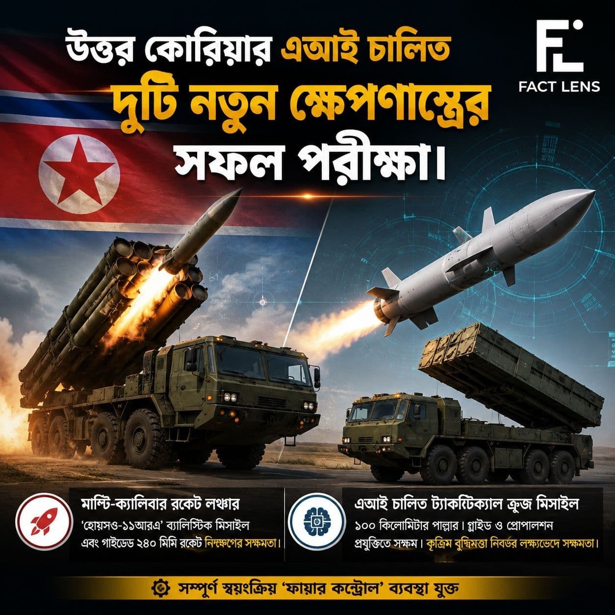 কৃত্রিম বুদ্ধিমত্তা চালিত ক্ষেপণাস্ত্রে উত্তর কোরিয়ার নতুন শক্তি প্রদর্শন, বাড়ছে পূর্ব এশিয়ার যুদ্ধ আশঙ্কা