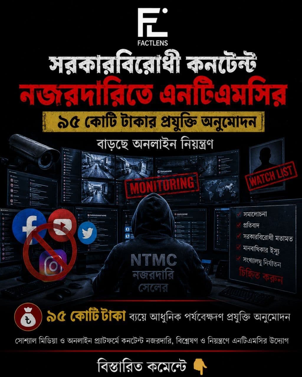 এনটিএমসির ৯৫ কোটি টাকার নজরদারি প্রযুক্তি: সাইবার নিরাপত্তা নাকি অনলাইন মতপ্রকাশ নিয়ন্ত্রণের নতুন অধ্যায়